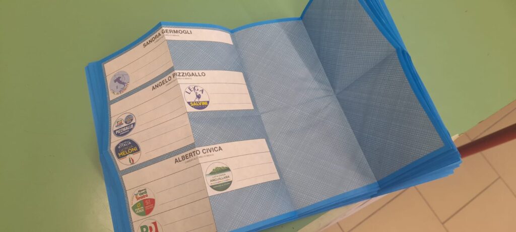 Lista